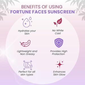 Fortune Faces SPF 70 PA++++ Sunscreen | For Anti-tan and Radiant Skin | Acaiberry, Beetroot with Hyaluronic Acid For Intense Sun Protection, Hydration & Glow | Broad Spectrum, Lightweight & Non-Greasy Formula | All Skin Types - 50 ml