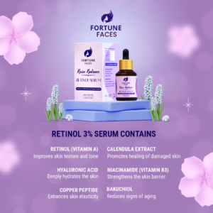 Fortune Faces Retinol 3% Serum, Anti-Aging Face Treatment with Hyaluronic Acid, Niacinamide & Bakuchiol, 30ml